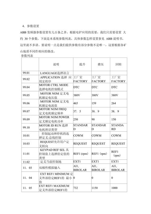 abb變頻器恒壓供水參數設定，abb變頻器正反轉參數設置